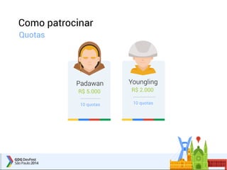 Como patrocinar 
Quotas 
Padawan 
R$ 5.000 
10 quotas 
Youngling 
R$ 2.000 
10 quotas 
 