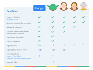 Logo no Website 
sp.devfest.com.br 
Reconhecimento online em posts 
Release de imprensa 
Exposição fixa no palco da logo 
(tamanho menor, projetada) 
Logo no hall de entrada 
Logo na credencial 
Ingressos VIP 
Exposição no telão da marca 
Intervalo de troca 
Keynote - Trilha Mobile 
Trilha Web - Lightning Talks (área expo) 
Lightning Talks 
10 
10” 
1 
10 
1 
1 
1 
10” 
2 
3” 
2 
Benefícios 
 