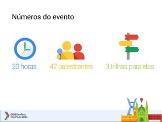 Números do evento 
20 horas 42 palestrantes 3 trilhas paralelas 
 