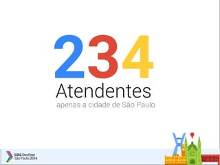 Atendentes 
apenas a cidade de São Paulo 
 
