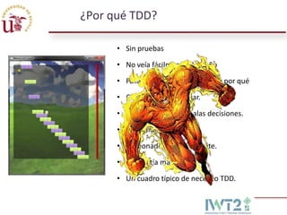 ¿Por qué TDD?
• Sin pruebas
• No veía fácilmente el diseño
• Fallaba por sorpresa sin saber por qué
• Cambiaba por cambiar.
• Apechugar con las malas decisiones.
• No avanzaba.
• Presionado por fecha límite.
• Me sentía mal.
• Un cuadro típico de necesito TDD.

 