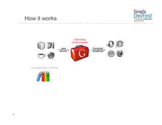 How it works




     Google Web Toolkit Weekly Report 09/01/2008 - 09/08/200
           Code against Java UI libraries




10
 