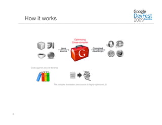 How it works




       Code against Java UI libraries




                                The compiler translates Java source to highly-optimized JS




11
 