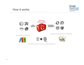 How it works




                                                                               Generates browser-compliant JS + HTML files
       Code against Java UI libraries




                                The compiler translates Java source to highly-optimized JS




12
 