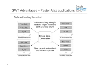 GWT Advantages – Faster Ajax applications

      Deferred binding illustrated




22
 