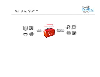 What is GWT?




9
 