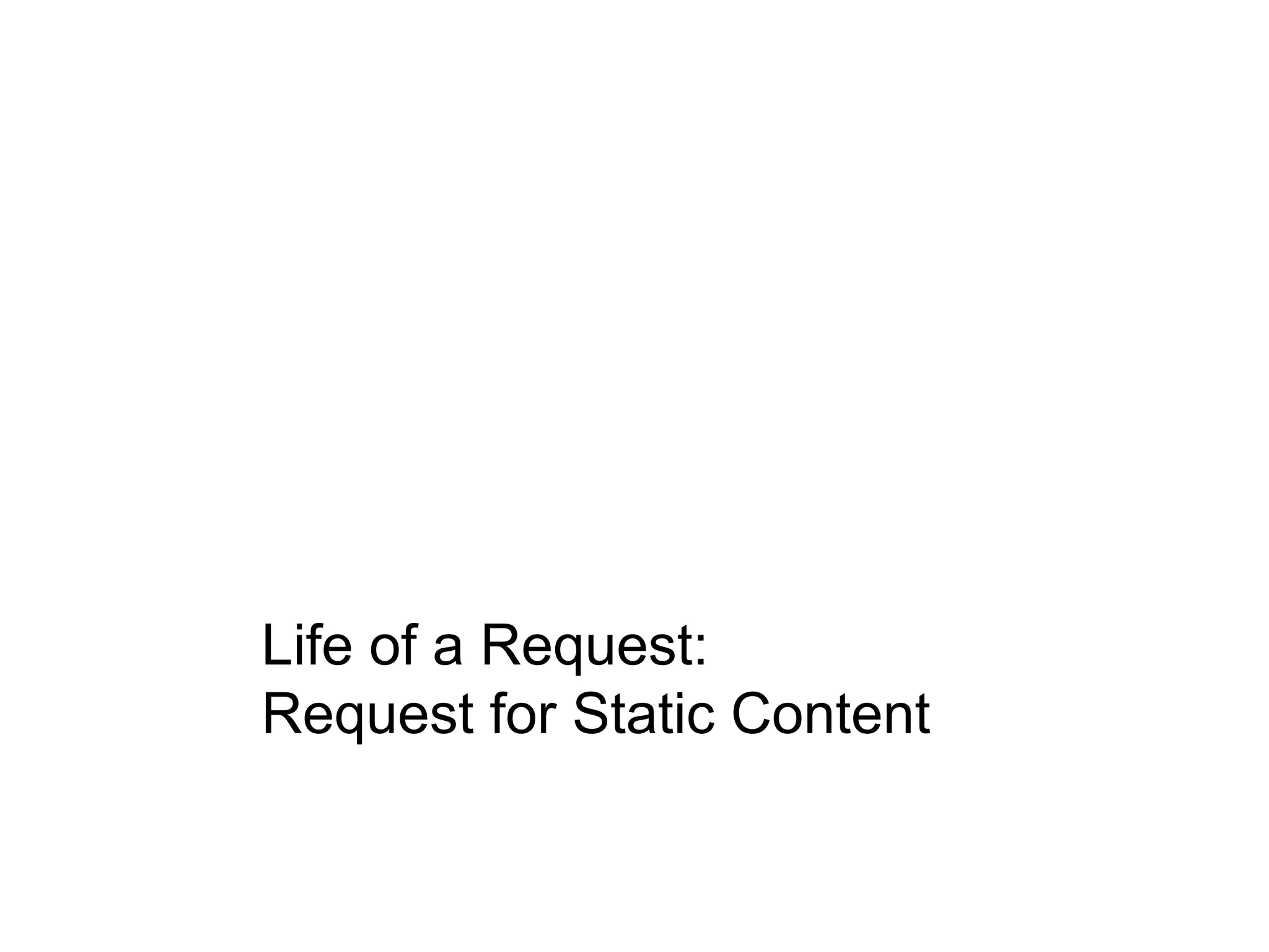 Life of a Request:
Request for Static Content
 