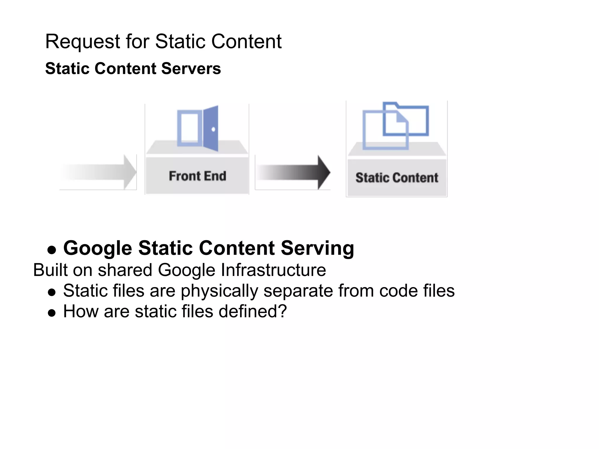Request for Static Content
 Static Content Servers




   Google Static Content Serving
Built on shared Google Infrastructure
    Static files are physically separate from code files
    How are static files defined?
 
