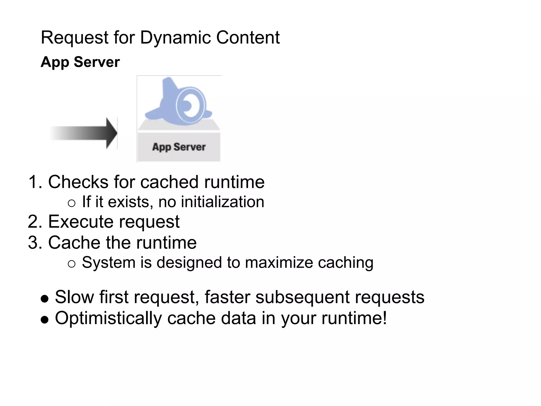 Request for Dynamic Content
 App Server




1. Checks for cached runtime
      If it exists, no initialization
2. Execute request
3. Cache the runtime
      System is designed to maximize caching

   Slow first request, faster subsequent requests
   Optimistically cache data in your runtime!
 