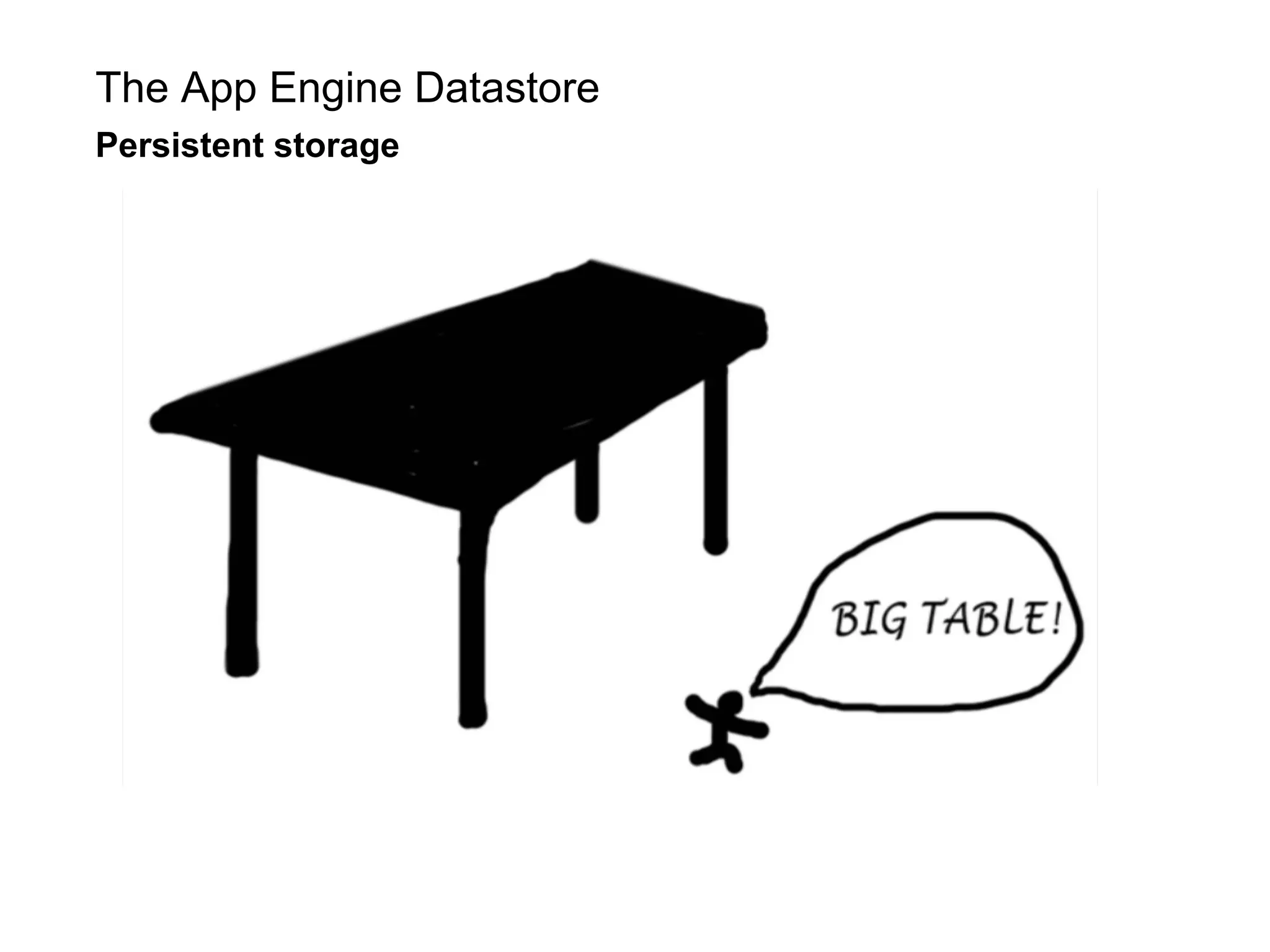 The App Engine Datastore
Persistent storage
 