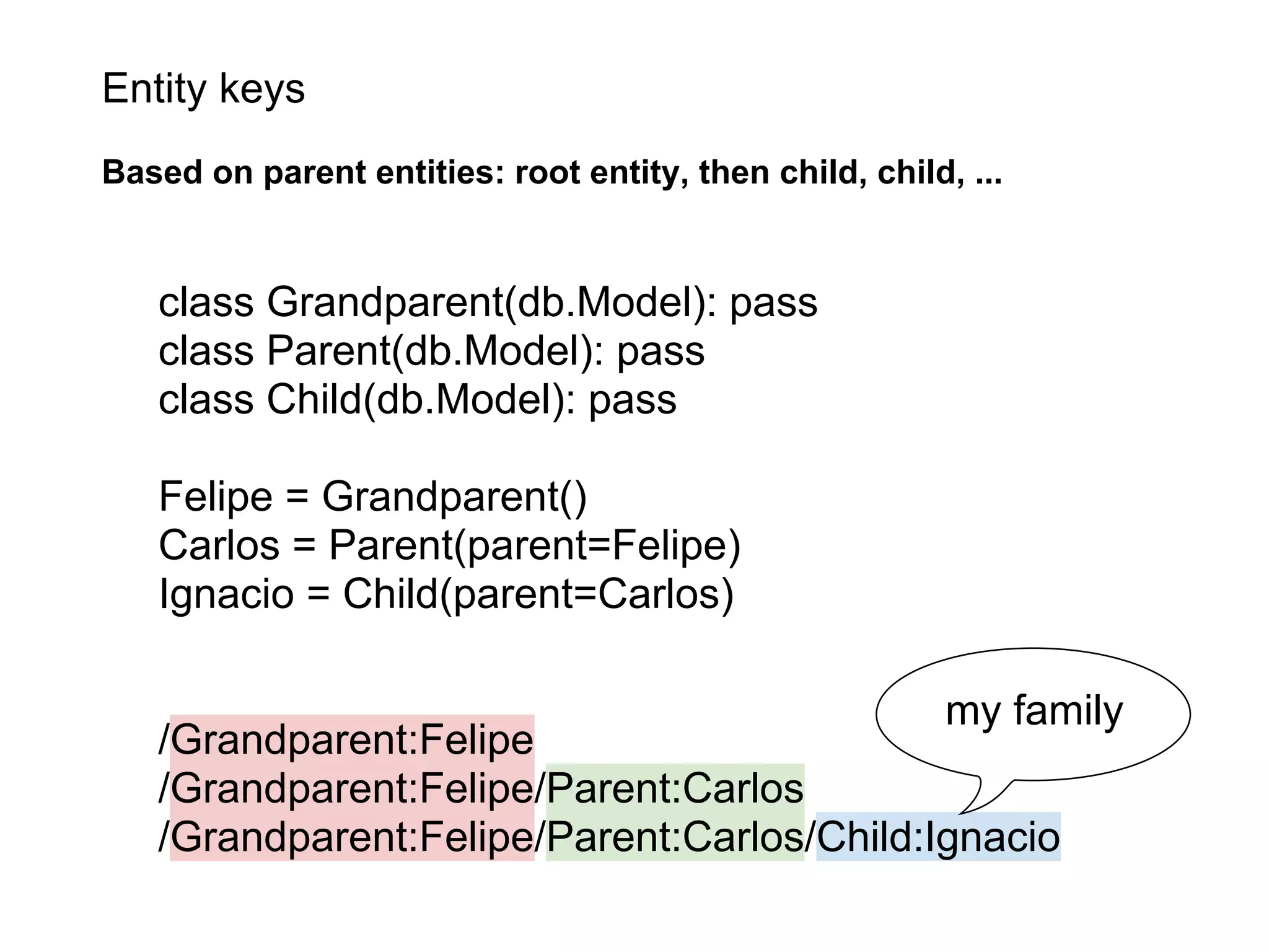 Entity keys
Based on parent entities: root entity, then child, child, ...


   class Grandparent(db.Model): pass
   class Parent(db.Model): pass
   class Child(db.Model): pass

   Felipe = Grandparent()
   Carlos = Parent(parent=Felipe)
   Ignacio = Child(parent=Carlos)

                                                         my family
   /Grandparent:Felipe
   /Grandparent:Felipe/Parent:Carlos
   /Grandparent:Felipe/Parent:Carlos/Child:Ignacio
 
