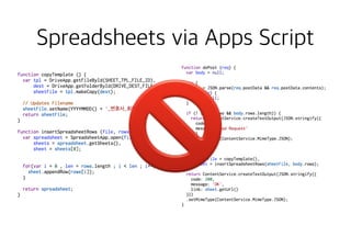 Spreadsheets via Apps Script
🚫🚫
 
