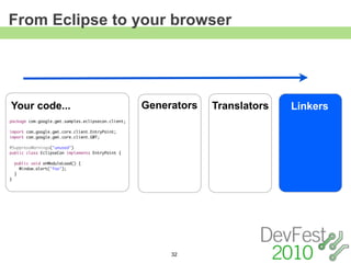 From Eclipse to your browser




Your code...                                        Generators   Translators   Linkers
package com.google.gwt.samples.eclipsecon.client;

import com.google.gwt.core.client.EntryPoint;
import com.google.gwt.core.client.GWT;

@SuppressWarnings("unused")
public class EclipseCon implements EntryPoint {

    public void onModuleLoad() {
      Window.alert("foo");
    }
}




                                                         32
 