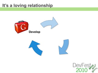 It’s a loving relationship




             Develop
 