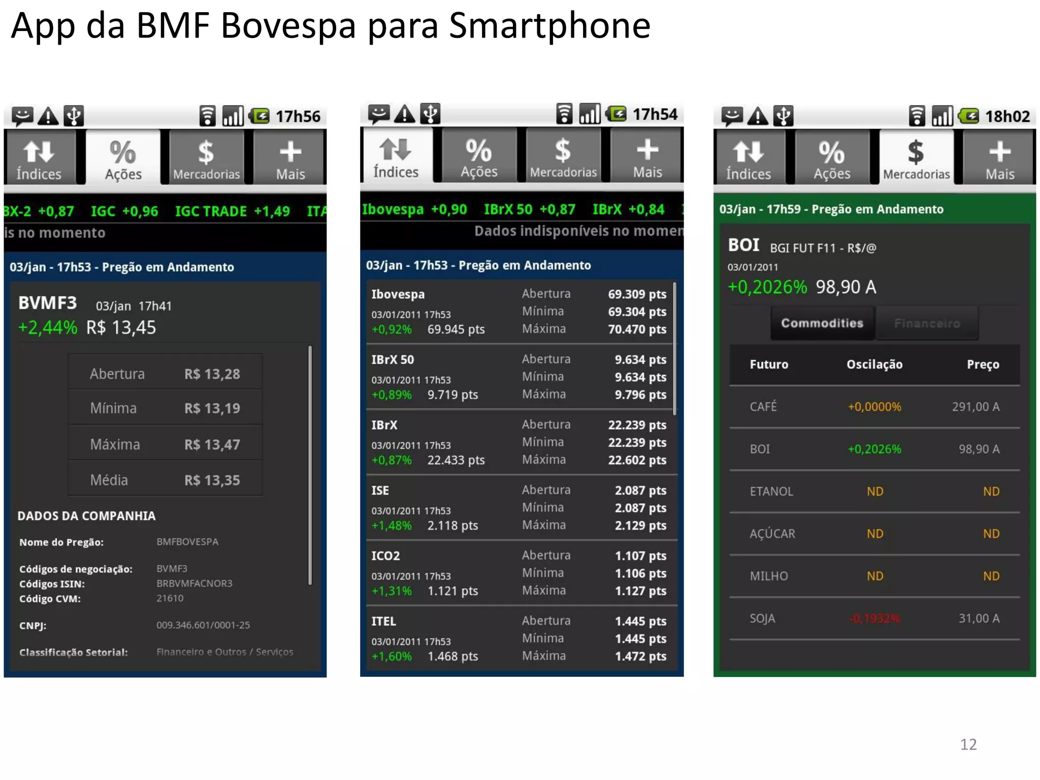 App da BMF Bovespa para Smartphone




                                     12
 