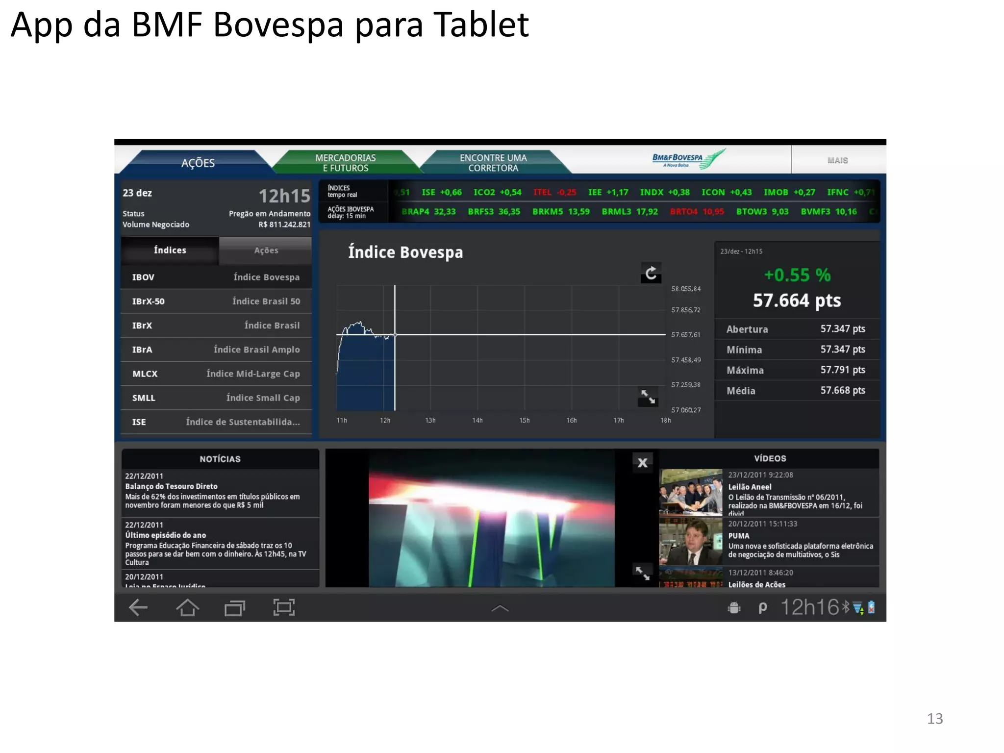 App da BMF Bovespa para Tablet




                                 13
 