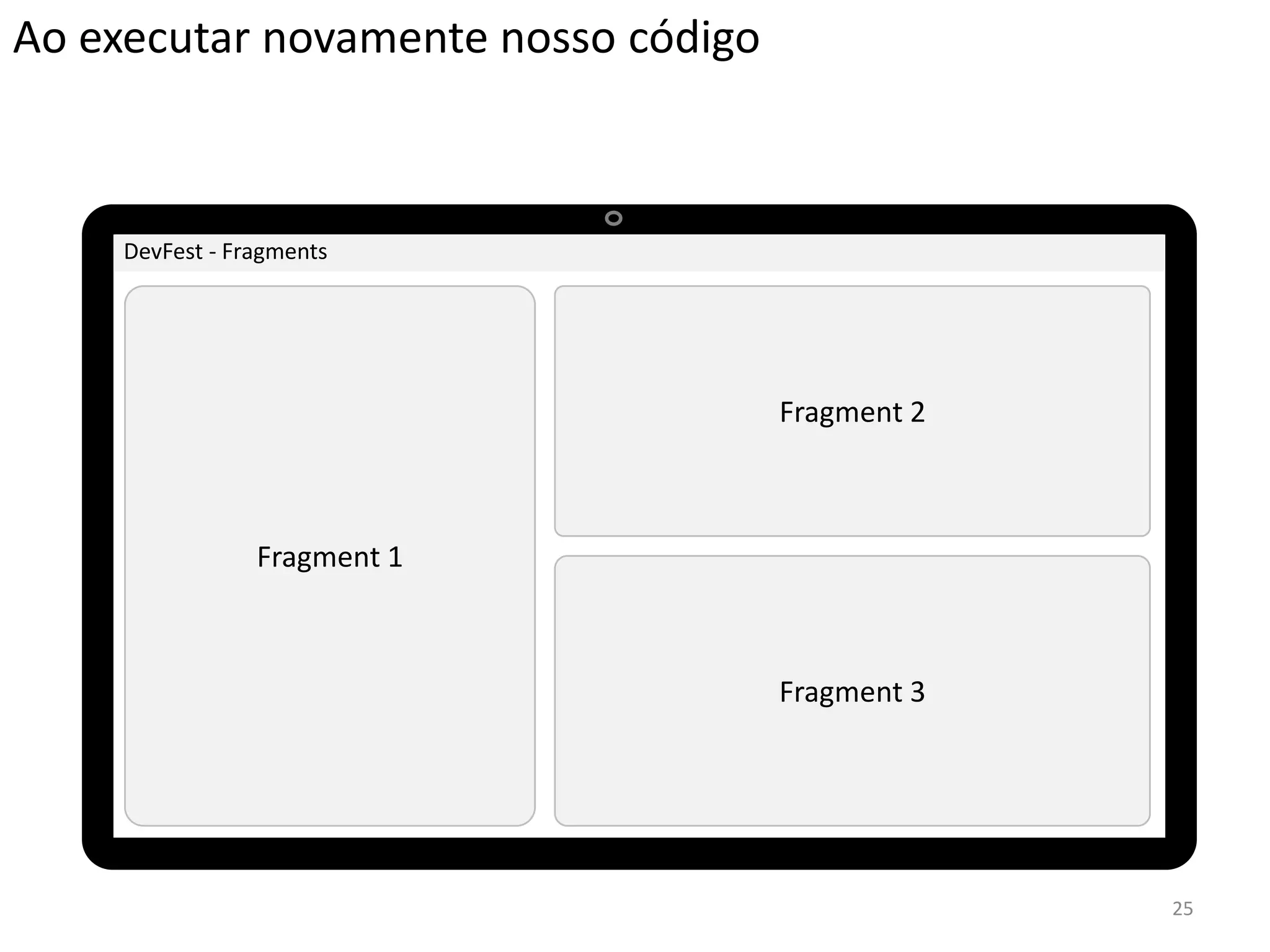 Ao executar novamente nosso código



     DevFest - Fragments




                                     Fragment 2



                 Fragment 1



                                     Fragment 3




                                                  25
 