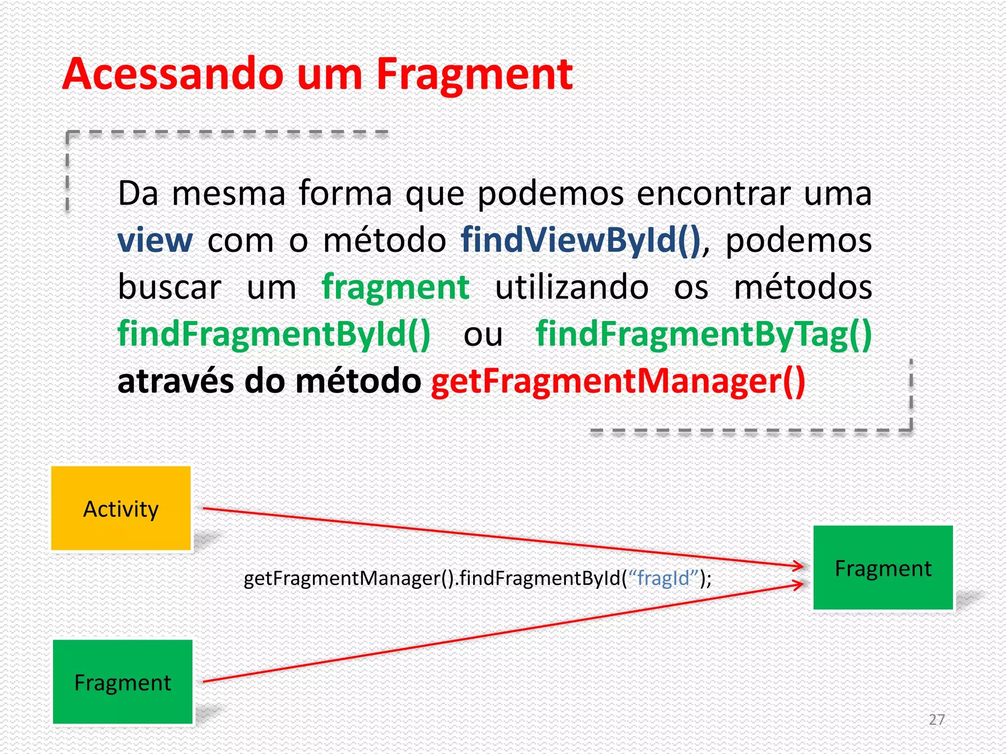 Acessando um Fragment

   Da mesma forma que podemos encontrar uma
   view com o método findViewById(), podemos
   buscar um fragment utilizando os métodos
   findFragmentById() ou findFragmentByTag()
   através do método getFragmentManager()


Activity

           getFragmentManager().findFragmentById(“fragId”);   Fragment



Fragment
                                                                     27
 