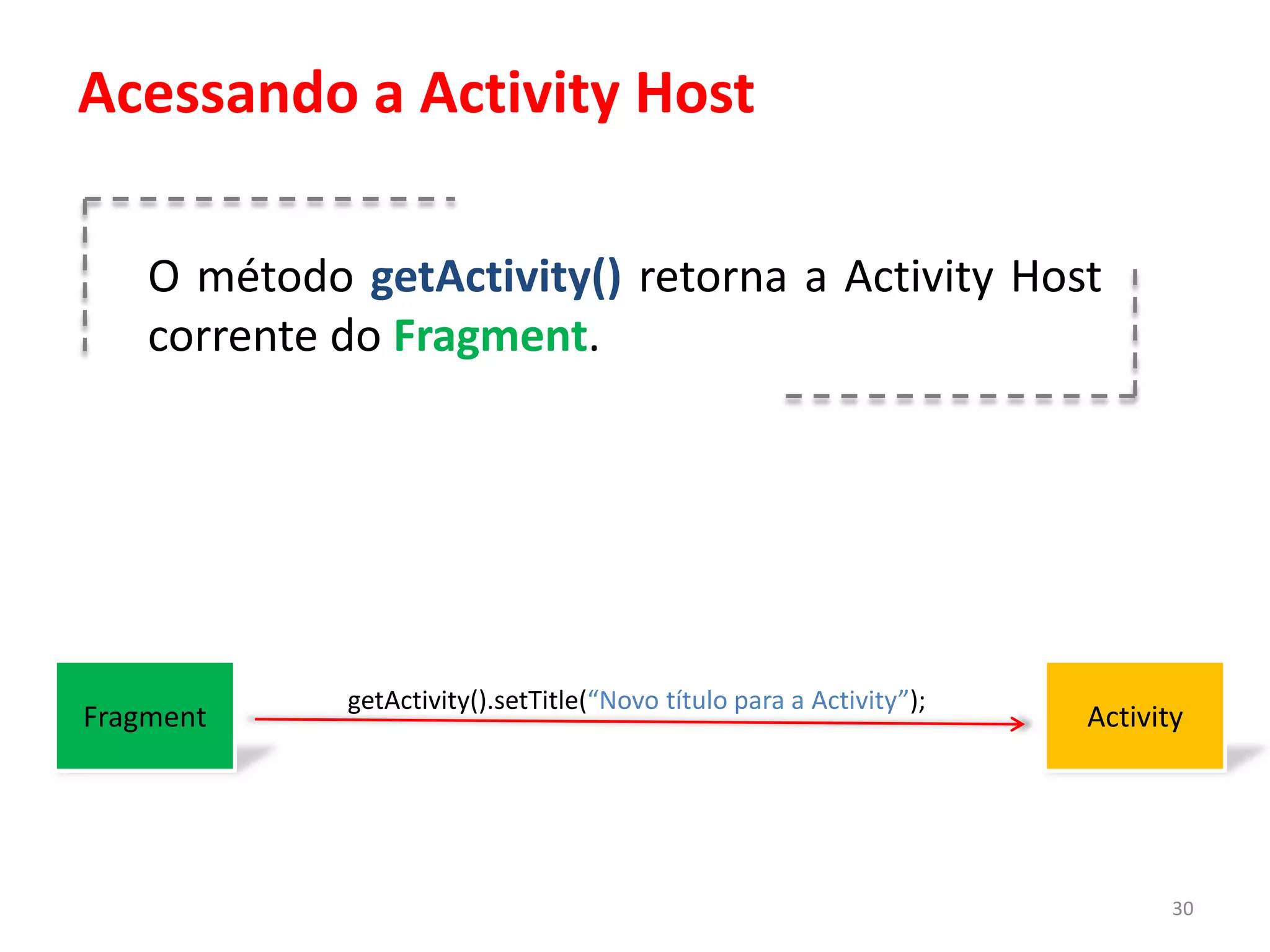 Acessando a Activity Host

    O método getActivity() retorna a Activity Host
    corrente do Fragment.




             getActivity().setTitle(“Novo título para a Activity”);
Fragment                                                              Activity




                                                                             30
 