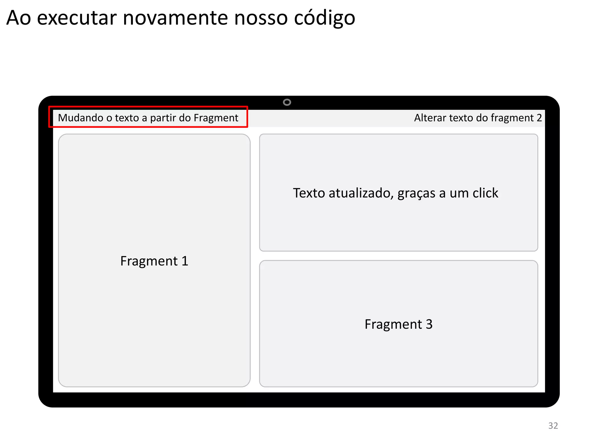 Ao executar novamente nosso código



     Mudando o texto a partir do Fragment                       Alterar texto do fragment 2




                                            Texto atualizado, graças a um click
                                                        Fragment 2



                 Fragment 1



                                                        Fragment 3




                                                                                              32
 