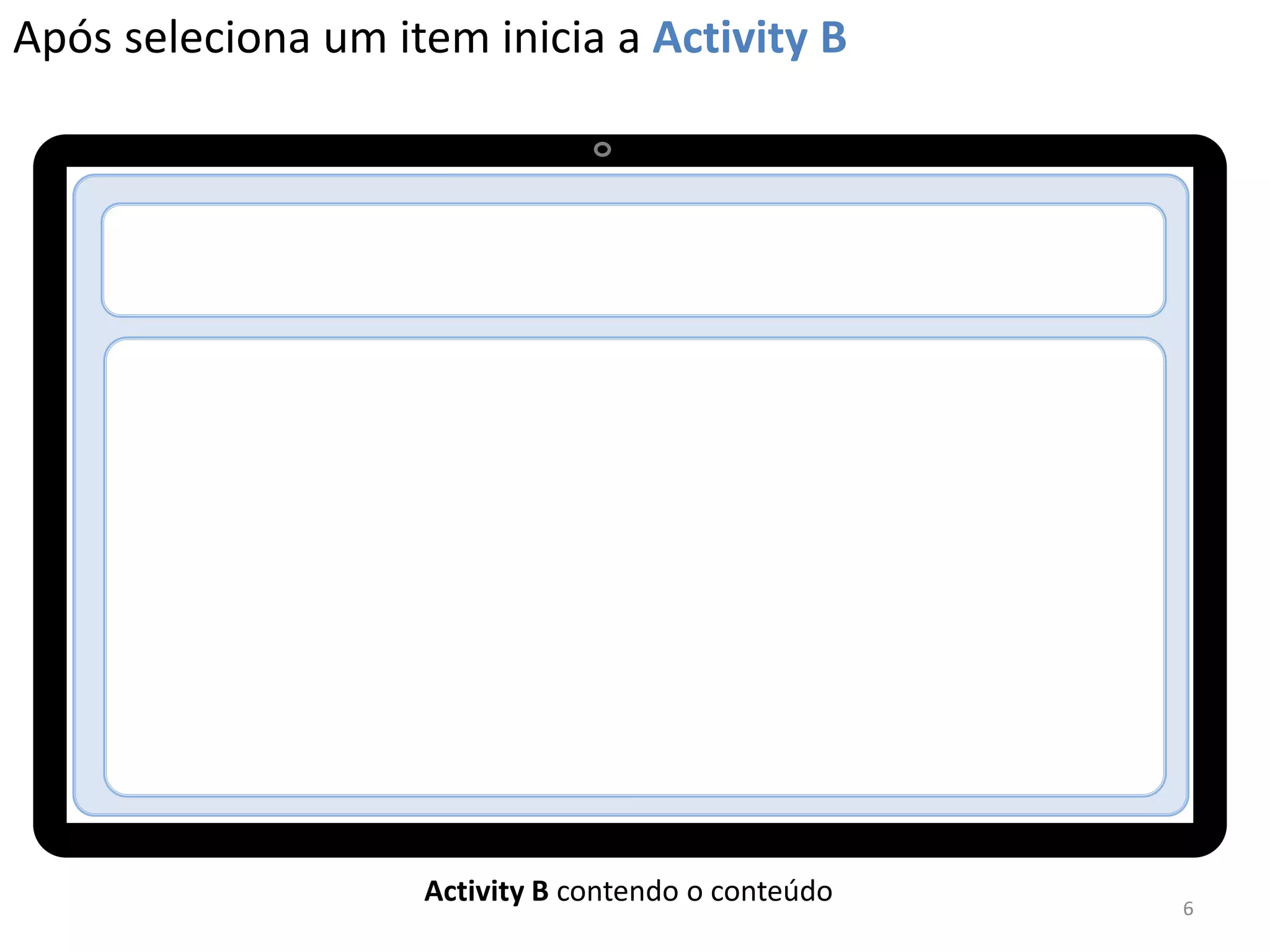 Após seleciona um item inicia a Activity B




                    Activity B contendo o conteúdo   6
 