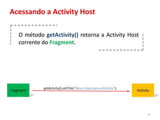 Acessando a Activity Host

    O método getActivity() retorna a Activity Host
    corrente do Fragment.




             g...