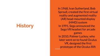 History
In 1968, Ivan Sutherland, Bob
Sproull, created the first virtual
reality and augmented reality
(AR) head-mounted display
(HMD) system
In 1991, Sega announced the
Sega VR headset for arcade
games
In 2010, Palmer Luckey, who
later went on to found Oculus
VR, designed the first
prototype of the Oculus Rift
 