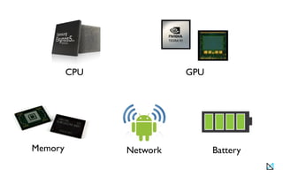Profiling tools and Android Performance patterns | PDF