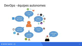 13DEVFEST NANTES 16
DevOps - équipes autonomes