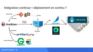 21DEVFEST NANTES 16
Intégration continue = déploiement en continu ?
Releases
Config
Sources
Versioning
Releases
Documentation
Docker
Images