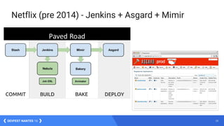 25DEVFEST NANTES 16
Netflix (pre 2014) - Jenkins + Asgard + Mimir