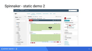 40DEVFEST NANTES 16
Spinnaker - static demo 2