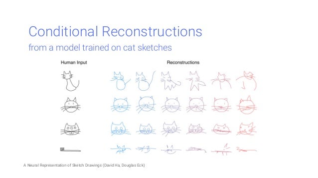 Music And Art With Machine Learning Gdg Devfest Bangkok 2017 O