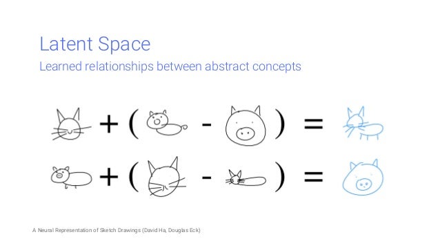 Music And Art With Machine Learning Gdg Devfest Bangkok 2017 O