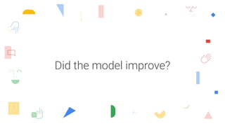 Did the model improve?
 