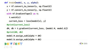def train(model, x, y, alpha):
x = tf.convert_to_tensor(x, np.float32)
y = tf.convert_to_tensor(y, np.float32)
with tf.GradientTape() as t:
t.watch(x)
current_loss = loss(model(x), y)
#print(current_loss)
dW, db = t.gradient(current_loss, [model.W, model.b])
#print(dW, db)
model.W.assign_sub(alpha * dW)
model.b.assign_sub(alpha * db)
 