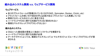 組み込みシステム開発 v.s. ウェブサービス開発
ウェブサービス
● 多くのプラットフォームが整備されている（GCP/GKE、Spinnaker、Docker、Circlci、etc）
● プラットフォームの使い方や設定を学ぶ必要がある（プラットフォームも発展している）
● 開発するサービスのロジックに専念できる
● ハードウェアやOSに関する知識がそれほど要求されない
● 複雑なマルチスレッドプログラミングはしない
組み込みシステム
● OSといった最低限の環境上に独自にソフトウェアを構築する
● ハードウェアやOSに関する知識が必須
● アーキテクチャによっては、複雑なマルチスレッド（or マルチタスク or ゴルーチン）プログラミングが要
求される
 