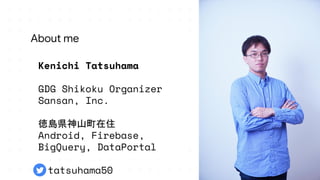 Kenichi Tatsuhama
GDG Shikoku Organizer
Sansan, Inc.
徳島県神山町在住
Android, Firebase,
BigQuery, DataPortal
　tatsuhama50
About me
 