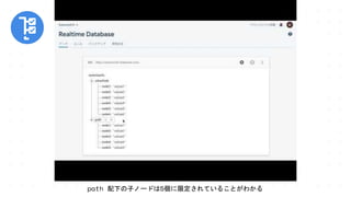 path 配下の子ノードは5個に限定されていることがわかる
 