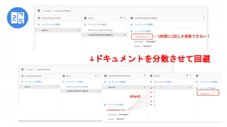 ↓ドキュメントを分散させて回避
 