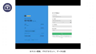 ※テスト環境、デモアカウント、データは仮
 