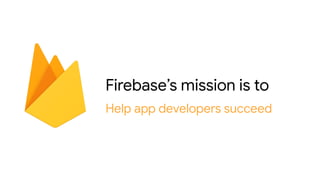 Firebase’s mission is to
Help app developers succeed
 