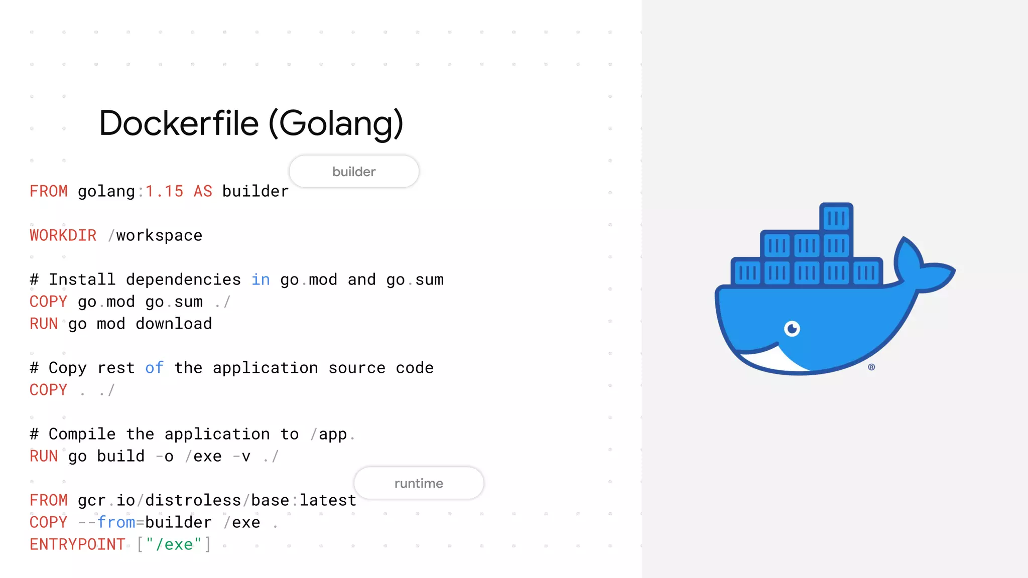 Dockerfile (Golang)
FROM golang:1.15 AS builder
WORKDIR /workspace
# Install dependencies in go.mod and go.sum
COPY go.mod go.sum ./
RUN go mod download
# Copy rest of the application source code
COPY . ./
# Compile the application to /app.
RUN go build -o /exe -v ./
FROM gcr.io/distroless/base:latest
COPY --from=builder /exe .
ENTRYPOINT ["/exe"]
 