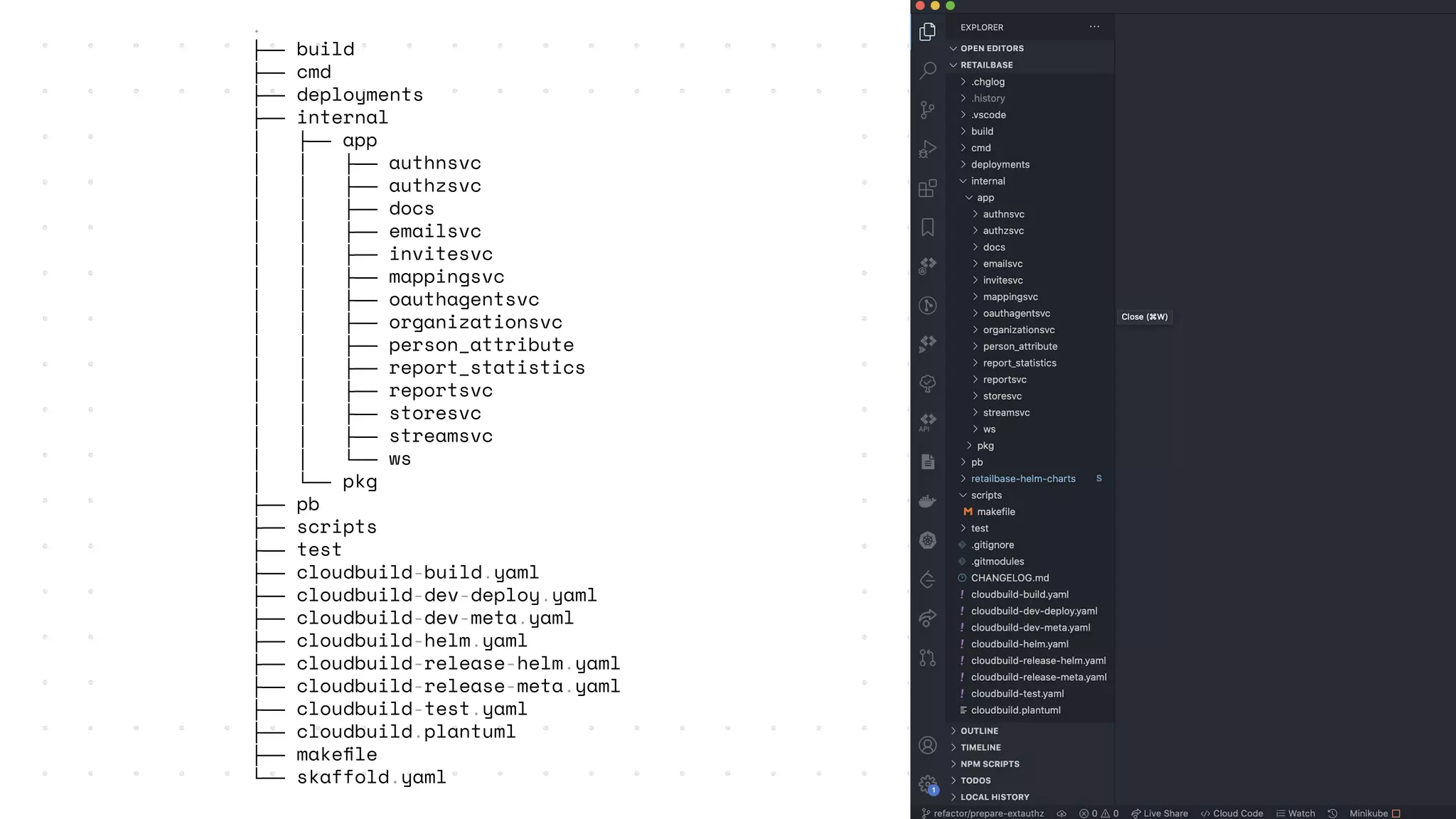 .
├── build
├── cmd
├── deployments
├── internal
│ ├── app
│ │ ├── authnsvc
│ │ ├── authzsvc
│ │ ├── docs
│ │ ├── emailsvc
│ │ ├── invitesvc
│ │ ├── mappingsvc
│ │ ├── oauthagentsvc
│ │ ├── organizationsvc
│ │ ├── person_attribute
│ │ ├── report_statistics
│ │ ├── reportsvc
│ │ ├── storesvc
│ │ ├── streamsvc
│ │ └── ws
│ └── pkg
├── pb
├── scripts
├── test
├── cloudbuild-build.yaml
├── cloudbuild-dev-deploy.yaml
├── cloudbuild-dev-meta.yaml
├── cloudbuild-helm.yaml
├── cloudbuild-release-helm.yaml
├── cloudbuild-release-meta.yaml
├── cloudbuild-test.yaml
├── cloudbuild.plantuml
├── makeﬁle
└── skaffold.yaml
 