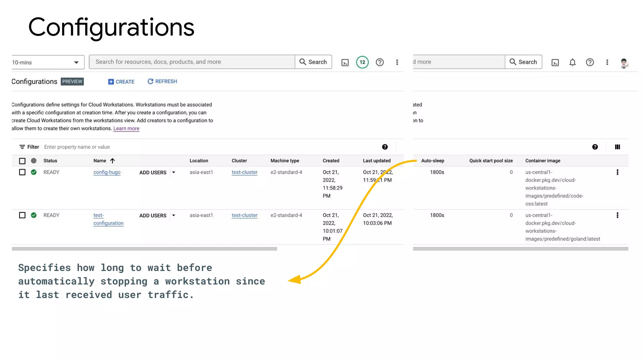 Configurations
Specifies how long to wait before
automatically stopping a workstation since
it last received user traffic.
 