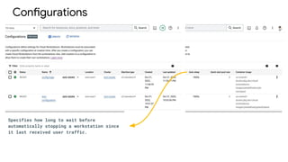 Configurations
Specifies how long to wait before
automatically stopping a workstation since
it last received user traffic.
 