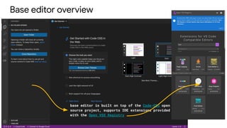 Base editor overview
base editor is built on top of the Code-OSS open
source project, supports IDE extensions provided
with the Open VSX Registry
 