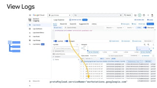 View Logs
protoPayload.serviceName="workstations.googleapis.com"
 