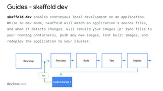 Guides - skaffold dev
skaffold dev enables continuous local development on an application.
While in dev mode, Skaffold wil...