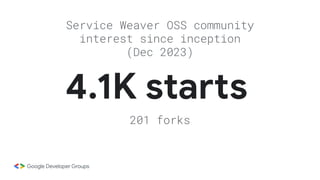 4.1K starts
Service Weaver OSS community
interest since inception
(Dec 2023)
201 forks
 